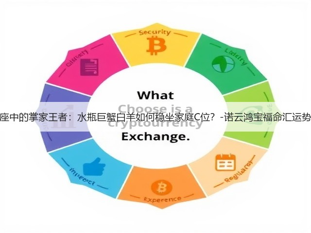 星座中的掌家王者:水瓶巨蟹白羊如何稳坐家庭C位?-诺云鸿宝福命汇运势网(图2) 星座中的掌家王者:水瓶巨蟹白羊如何稳坐家庭C位?-诺云鸿宝福命汇运势网(图2)