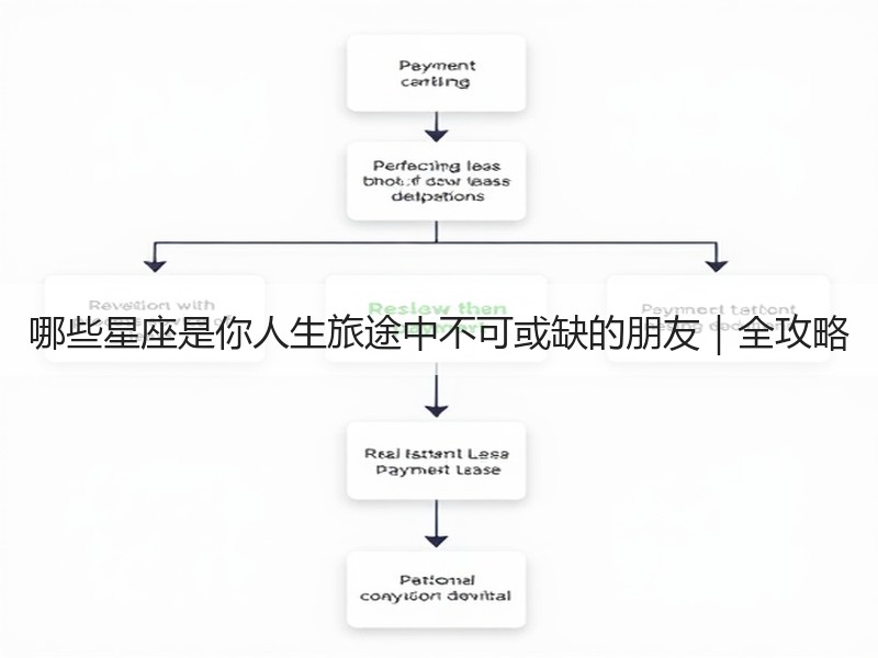 哪些星座是你人生旅途中不可或缺的朋友｜全攻略