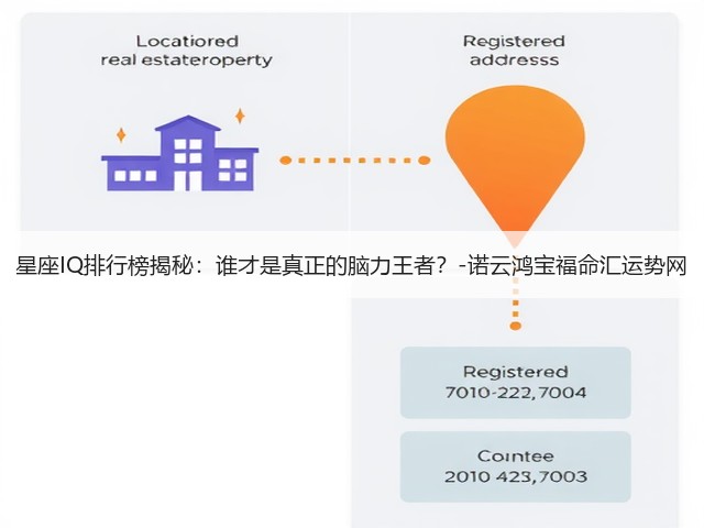 星座IQ排行榜揭秘：谁才是真正的脑力王者？-诺云鸿宝福命汇运势网(图1)