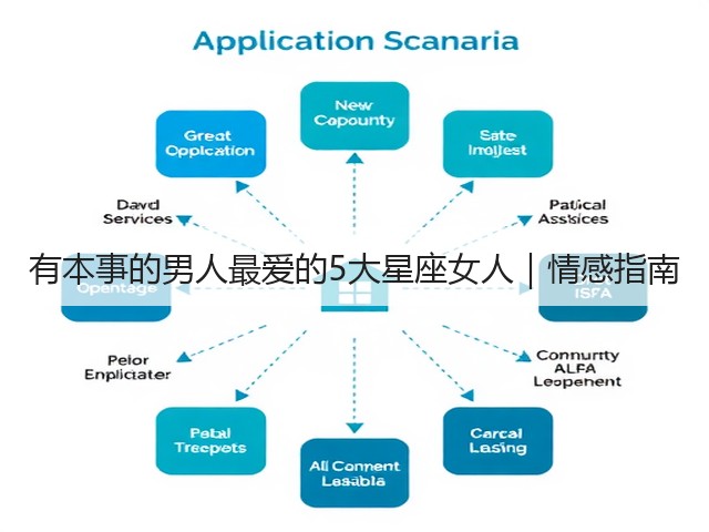 有本事的男人最爱的5大星座女人|情感指南(图1) 有本事的男人最爱的5大星座女人|情感指南(图1)