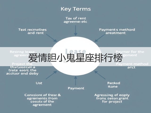 爱情胆小鬼星座排行榜(图2)