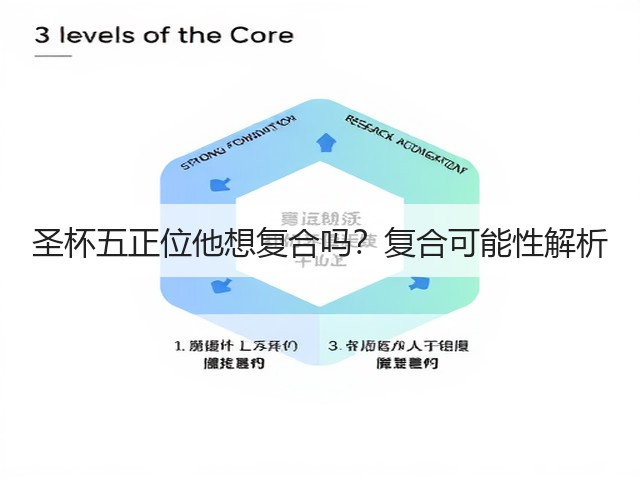 圣杯五正位他想复合吗?复合可能性解析(图3) 圣杯五正位他想复合吗?复合可能性解析(图3)