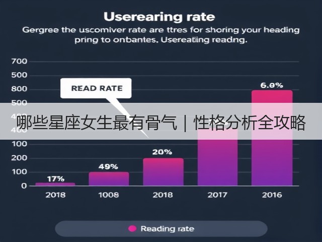哪些星座女生最有骨气|性格分析全攻略(图3) 哪些星座女生最有骨气|性格分析全攻略(图3)