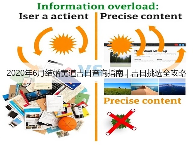 2020年6月结婚黄道吉日查询指南｜吉日挑选全攻略(图3)