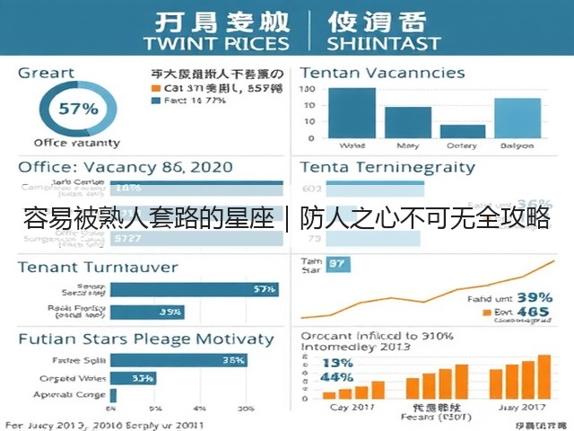 容易被熟人套路的星座|防人之心不可无全攻略(图2) 容易被熟人套路的星座|防人之心不可无全攻略(图2)