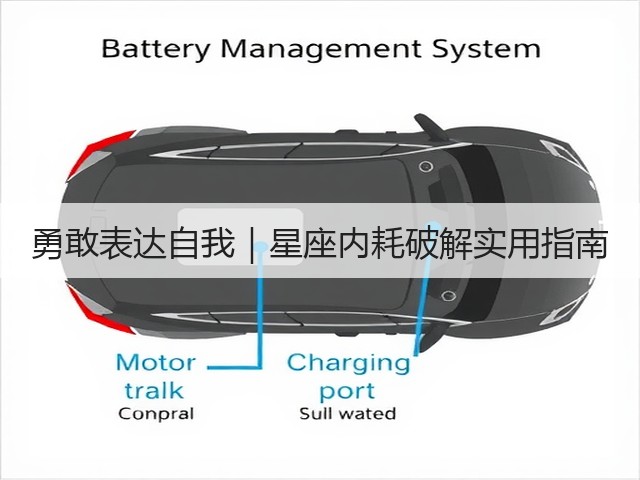 勇敢表达自我｜星座内耗破解实用指南(图2)