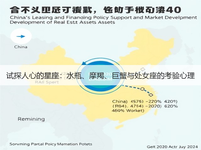 试探人心的星座:水瓶、摩羯、巨蟹与处女座的考验心理(图3) 试探人心的星座:水瓶、摩羯、巨蟹与处女座的考验心理(图3)
