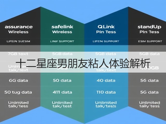 十二星座男朋友粘人体验解析(图1)