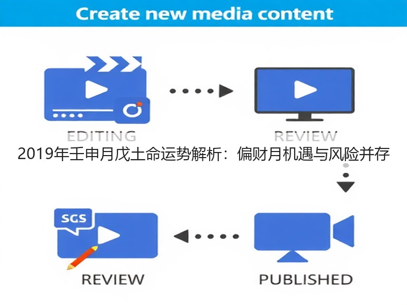 2019年壬申月戊土命运势解析：偏财月机遇与风险并存
