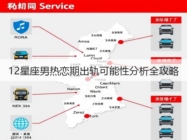 12星座男热恋期出轨可能性分析全攻略(图1) 12星座男热恋期出轨可能性分析全攻略(图1)