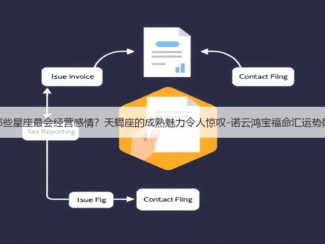 哪些星座最会经营感情？天蝎座的成熟魅力令人惊叹-诺云鸿宝福命汇运势网(图2)