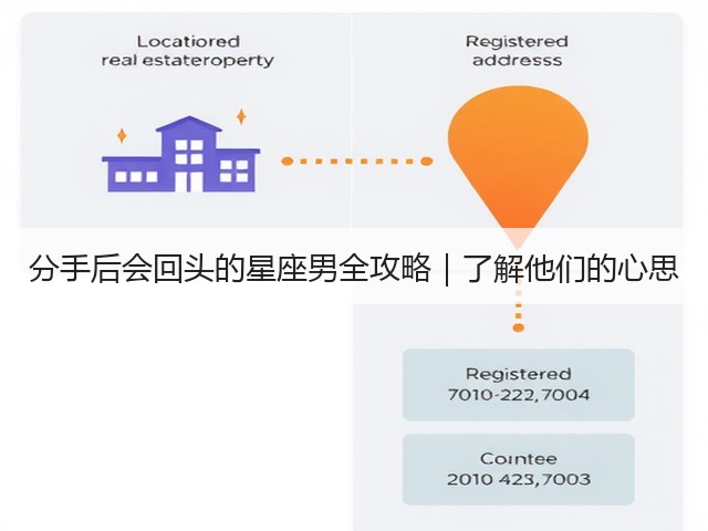 分手后会回头的星座男全攻略|了解他们的心思(图2) 分手后会回头的星座男全攻略|了解他们的心思(图2)