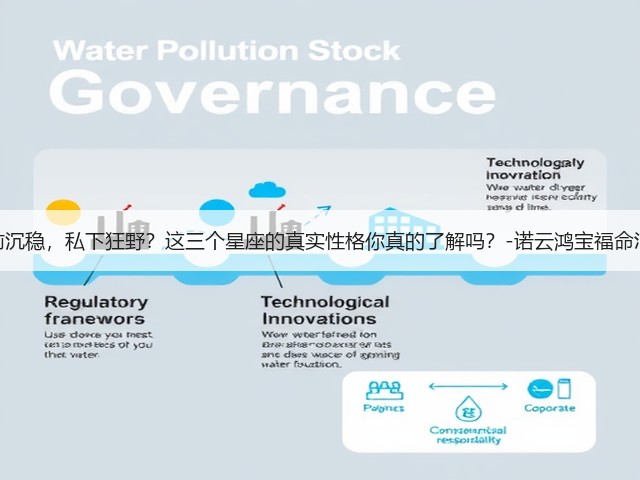 外人面前沉稳，私下狂野？这三个星座的真实性格你真的了解吗？-诺云鸿宝福命汇运势网(图1)