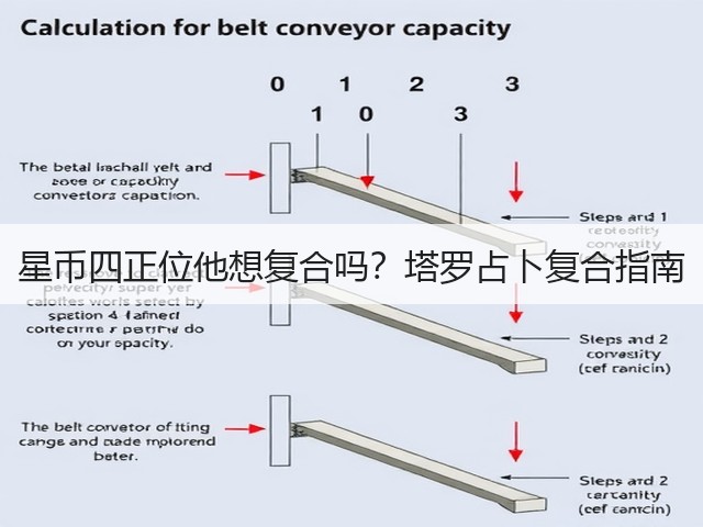 星币四正位他想复合吗？塔罗占卜复合指南(图3)
