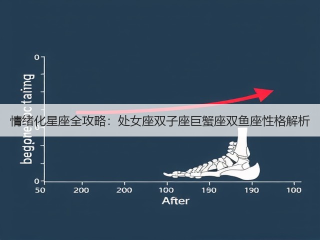情绪化星座全攻略:处女座双子座巨蟹座双鱼座性格解析(图1) 情绪化星座全攻略:处女座双子座巨蟹座双鱼座性格解析(图1)