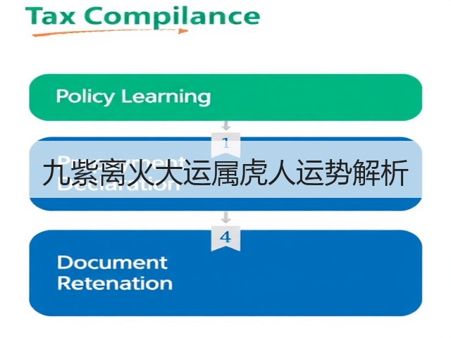 九紫离火大运属虎人运势解析(图2)