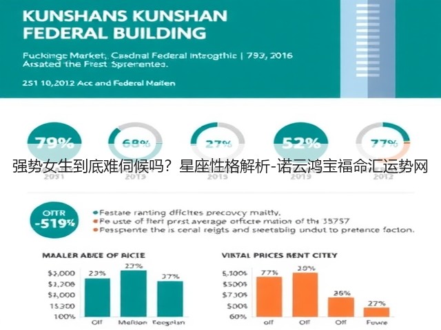 强势女生到底难伺候吗？星座性格解析-诺云鸿宝福命汇运势网(图2)