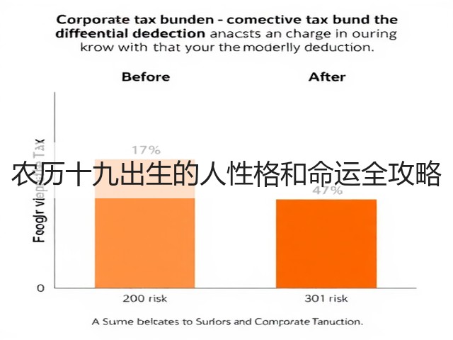 农历十九出生的人性格和命运全攻略(图3)