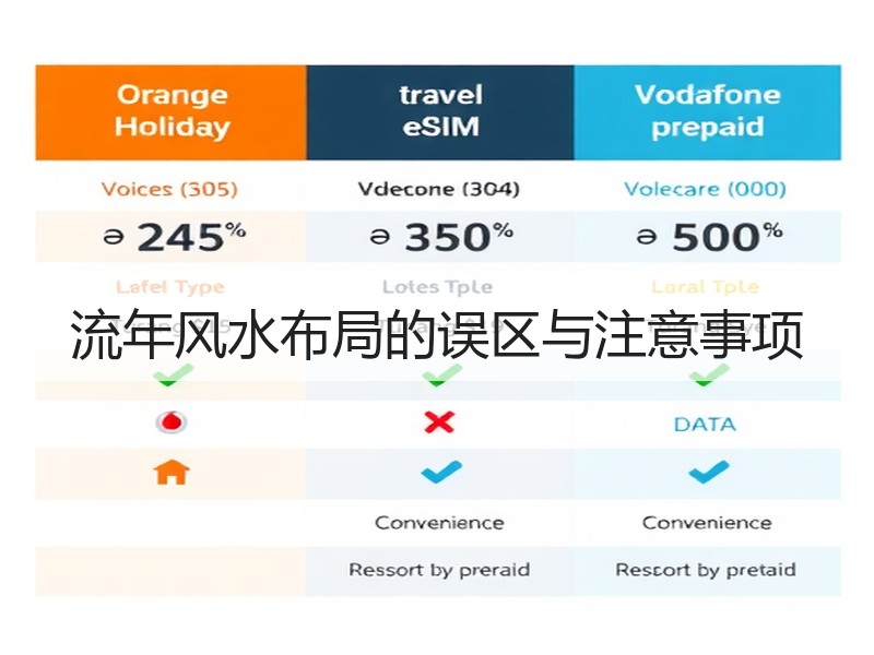 流年风水布局的误区与注意事项