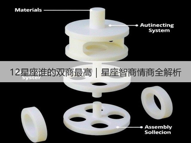 12星座谁的双商最高|星座智商情商全解析(图3) 12星座谁的双商最高|星座智商情商全解析(图3)