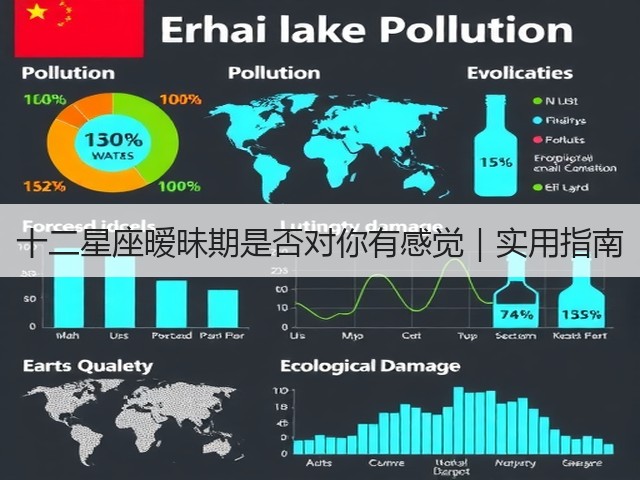 十二星座暧昧期是否对你有感觉|实用指南(图1) 十二星座暧昧期是否对你有感觉|实用指南(图1)
