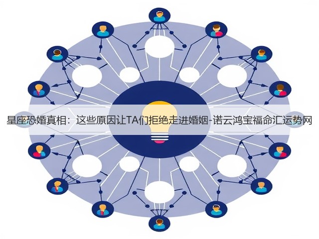 星座恐婚真相：这些原因让TA们拒绝走进婚姻-诺云鸿宝福命汇运势网(图2)