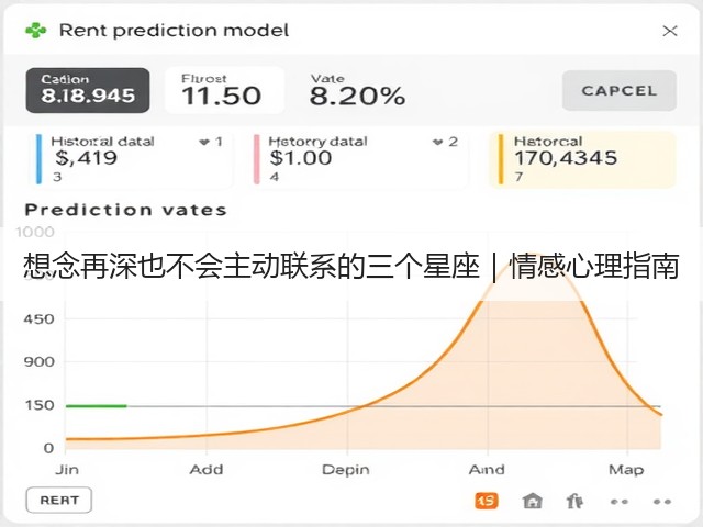 想念再深也不会主动联系的三个星座|情感心理指南(图3) 想念再深也不会主动联系的三个星座|情感心理指南(图3)