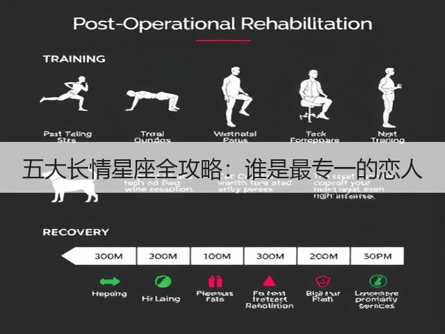 五大长情星座全攻略：谁是最专一的恋人(图3)