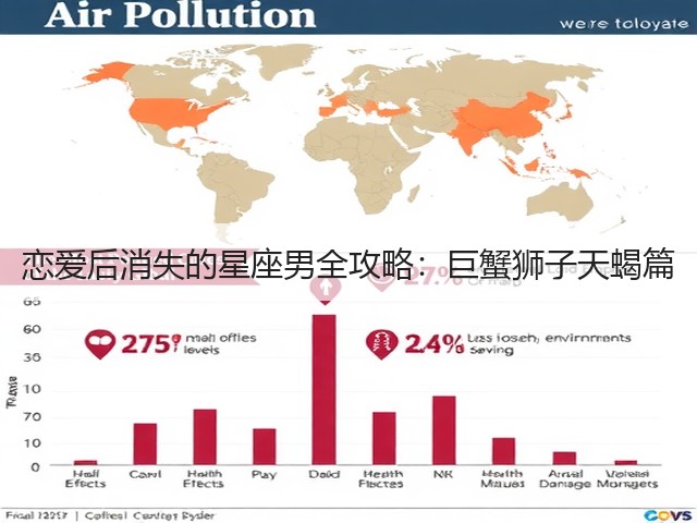 恋爱后消失的星座男全攻略:巨蟹狮子天蝎篇(图1) 恋爱后消失的星座男全攻略:巨蟹狮子天蝎篇(图1)