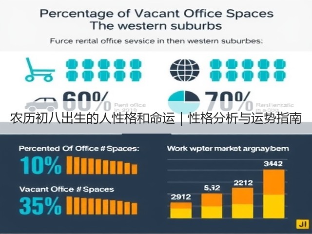 农历初八出生的人性格和命运|性格分析与运势指南(图3) 农历初八出生的人性格和命运|性格分析与运势指南(图3)