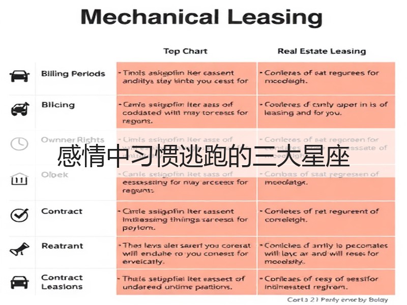 感情中习惯逃跑的三大星座