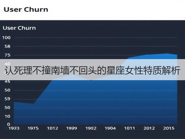 认死理不撞南墙不回头的星座女性特质解析(图2)