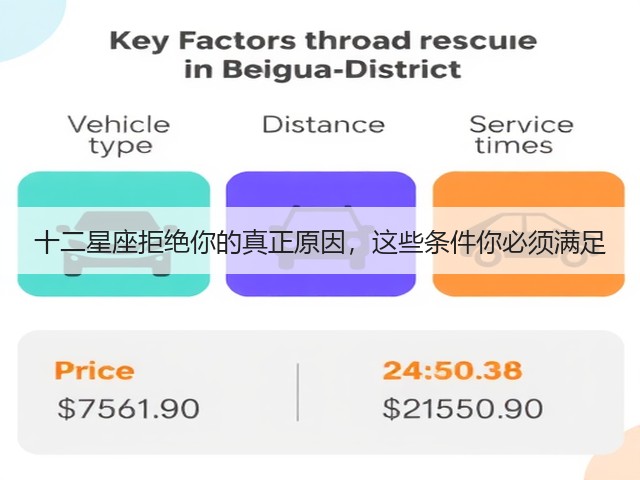 十二星座拒绝你的真正原因,这些条件你必须满足(图3) 十二星座拒绝你的真正原因,这些条件你必须满足(图3)