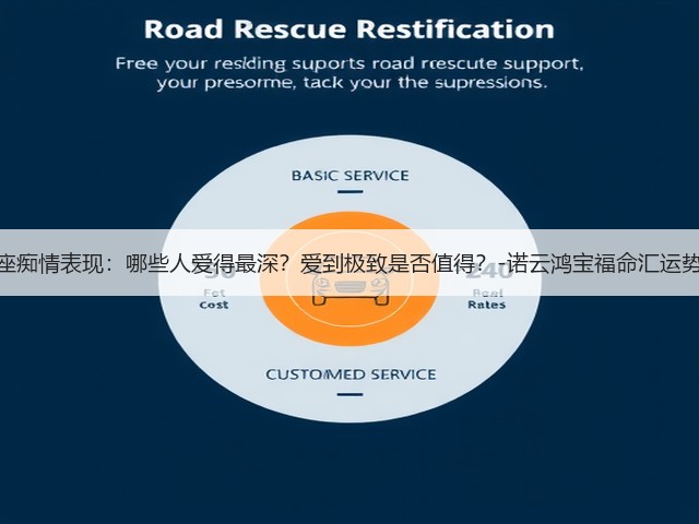 星座痴情表现：哪些人爱得最深？爱到极致是否值得？-诺云鸿宝福命汇运势网(图2)