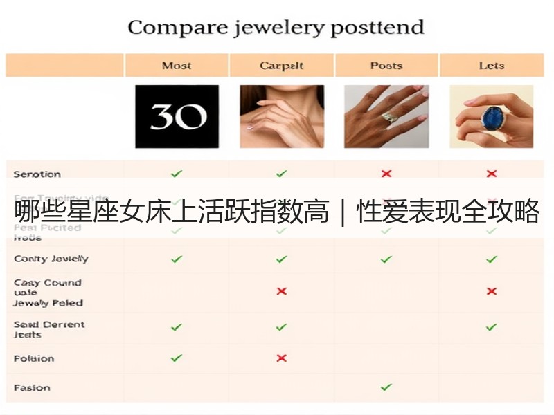 哪些星座女床上活跃指数高｜性爱表现全攻略