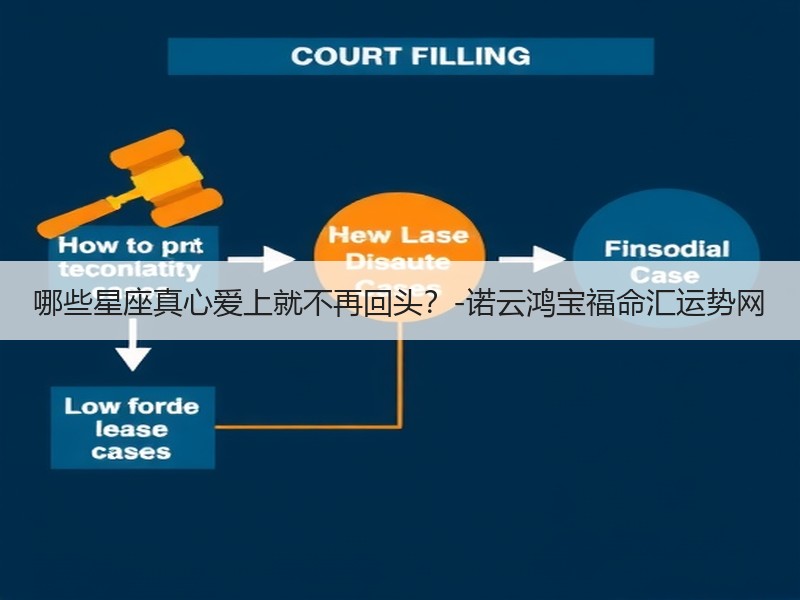 哪些星座真心爱上就不再回头？-诺云鸿宝福命汇运势网