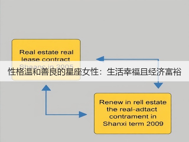 性格温和善良的星座女性:生活幸福且经济富裕(图1) 性格温和善良的星座女性:生活幸福且经济富裕(图1)