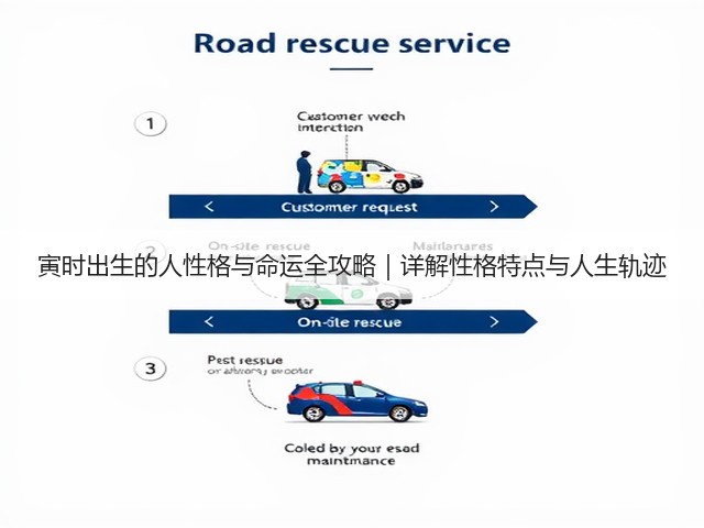 寅时出生的人性格与命运全攻略|详解性格特点与人生轨迹(图1) 寅时出生的人性格与命运全攻略|详解性格特点与人生轨迹(图1)