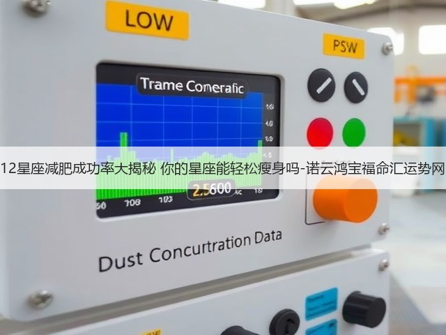 12星座减肥成功率大揭秘 你的星座能轻松瘦身吗-诺云鸿宝福命汇运势网(图3)