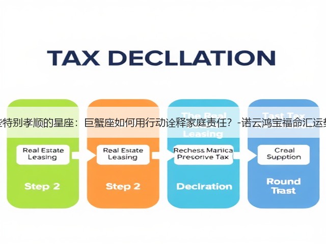 那些特别孝顺的星座:巨蟹座如何用行动诠释家庭责任?-诺云鸿宝福命汇运势网(图2) 那些特别孝顺的星座:巨蟹座如何用行动诠释家庭责任?-诺云鸿宝福命汇运势网(图2)