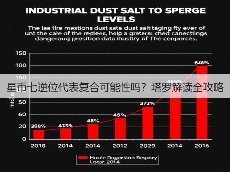 星币七逆位代表复合可能性吗？塔罗解读全攻略