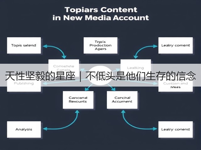 天性坚毅的星座|不低头是他们生存的信念(图1) 天性坚毅的星座|不低头是他们生存的信念(图1)