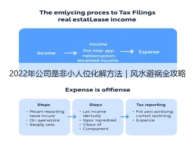 2022年公司是非小人位化解方法|风水避祸全攻略(图1) 2022年公司是非小人位化解方法|风水避祸全攻略(图1)
