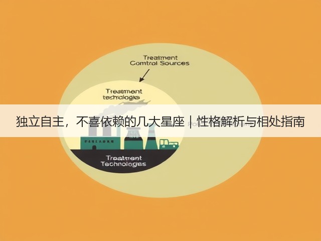 独立自主，不喜依赖的几大星座｜性格解析与相处指南(图2)