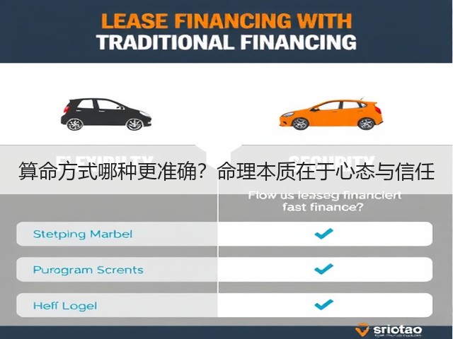 算命方式哪种更准确？命理本质在于心态与信任(图3)