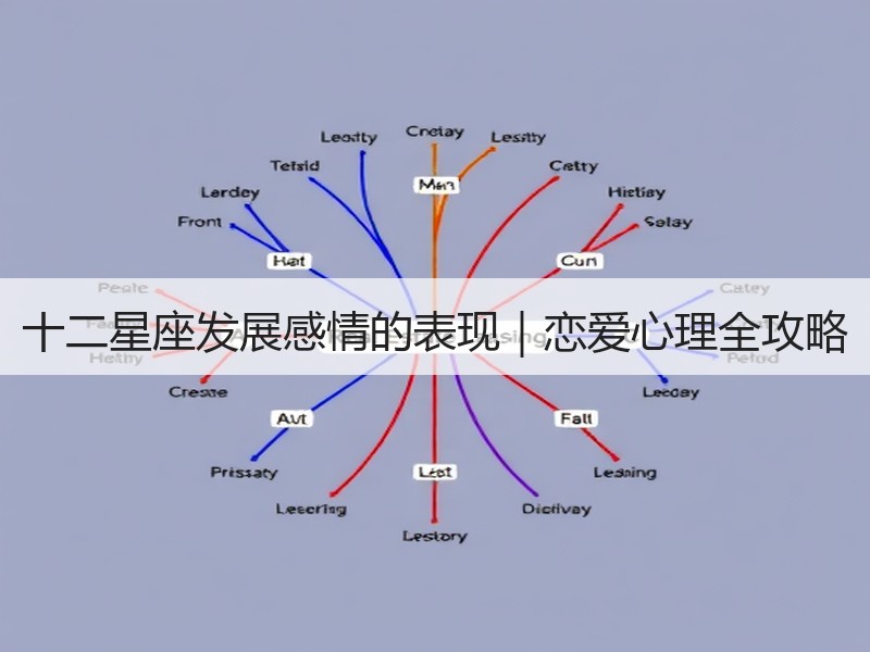 十二星座发展感情的表现｜恋爱心理全攻略