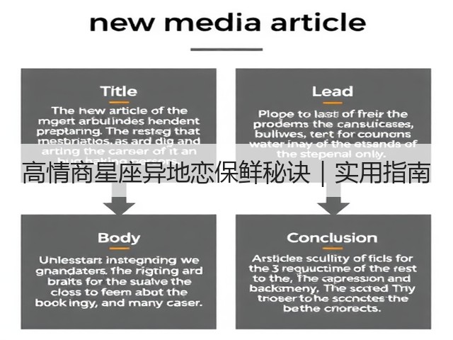 高情商星座异地恋保鲜秘诀|实用指南(图1) 高情商星座异地恋保鲜秘诀|实用指南(图1)