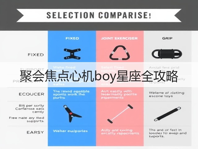聚会焦点心机boy星座全攻略(图2) 聚会焦点心机boy星座全攻略(图2)