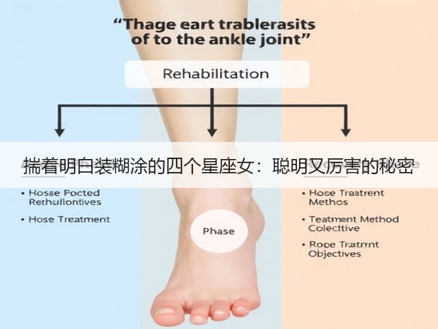 揣着明白装糊涂的四个星座女:聪明又厉害的秘密(图1) 揣着明白装糊涂的四个星座女:聪明又厉害的秘密(图1)