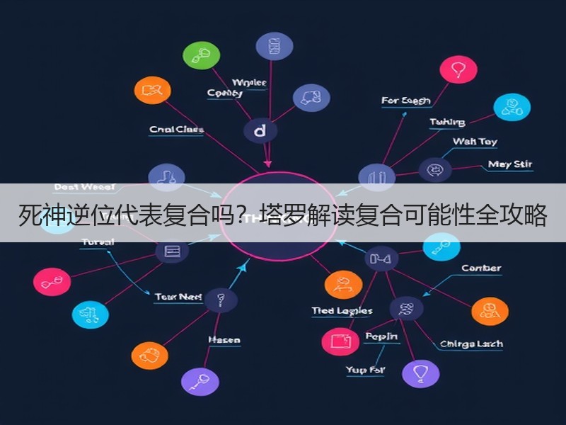 死神逆位代表复合吗？塔罗解读复合可能性全攻略